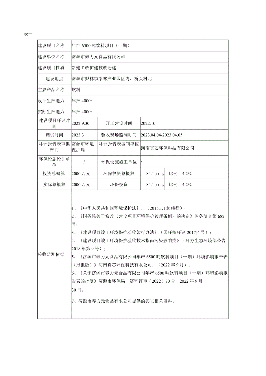 济源市养力元食品有限公司年产6500吨饮料项目一期竣工环境保护验收监测报告表.docx_第3页