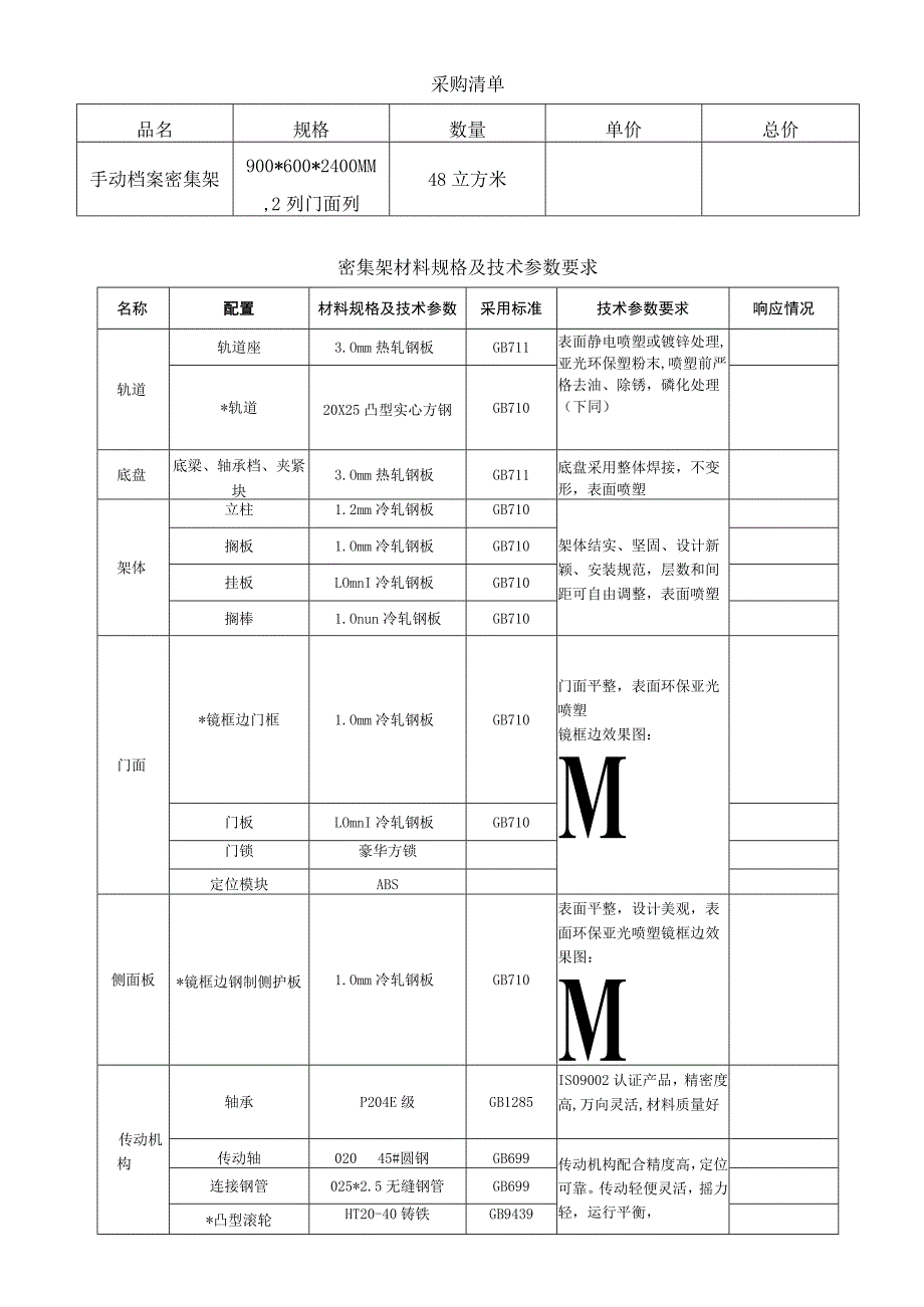 采购清单总价密集架材料规格及技术参数要求.docx_第1页