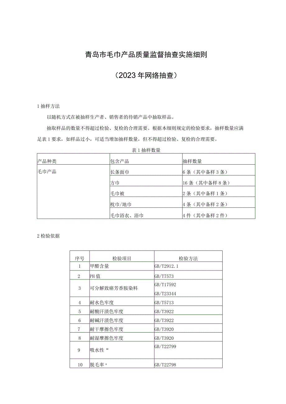 青岛市毛巾产品质量监督抽查实施细则2023年网络抽查.docx_第1页