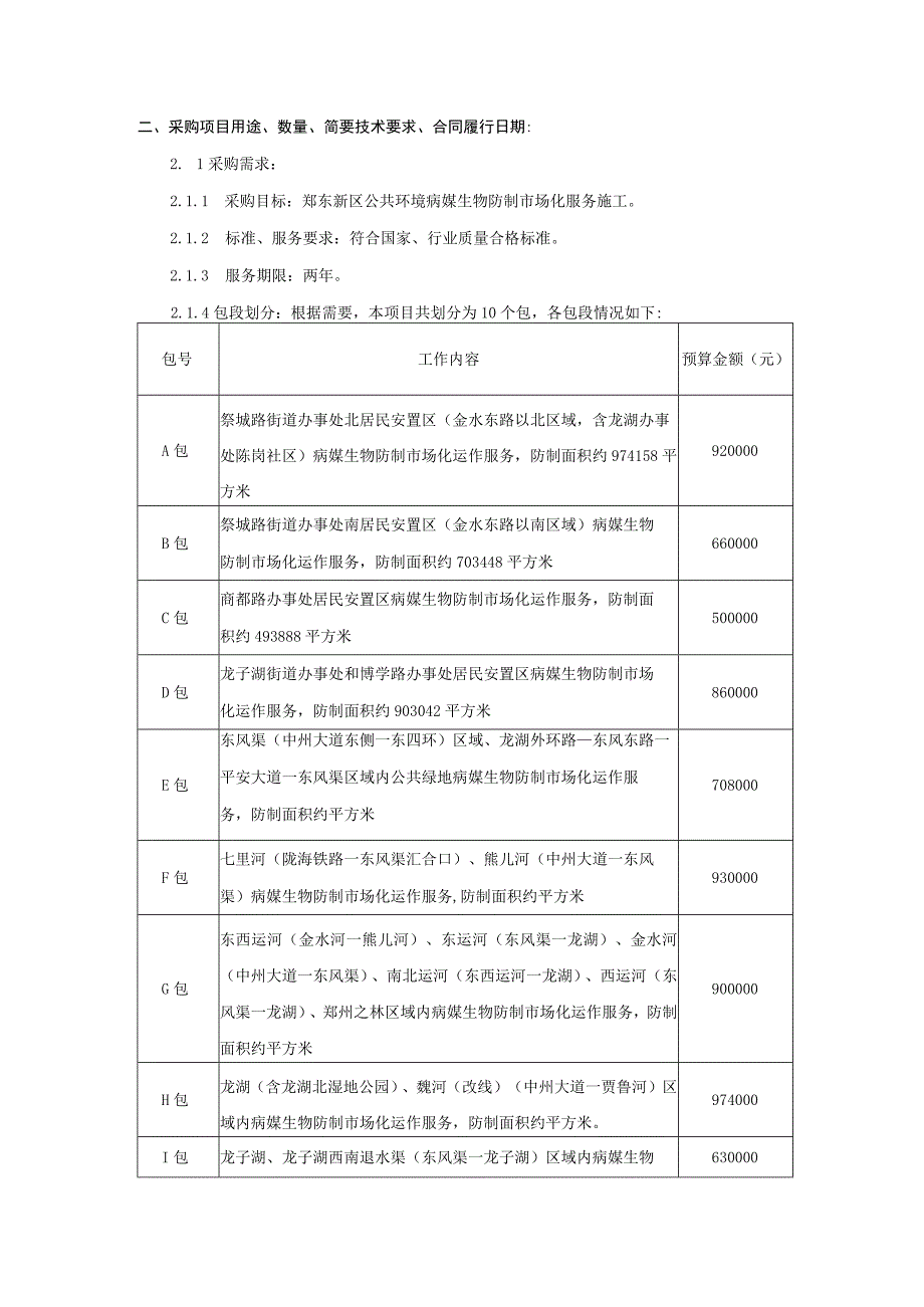 采购项目用途、数量、简要技术要求、合同履行日期.docx_第1页