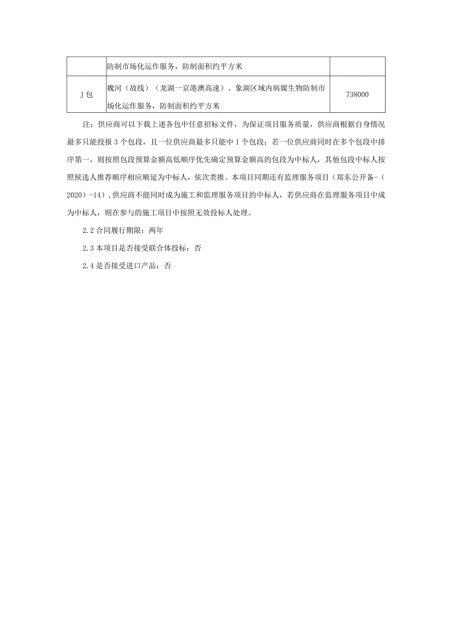 采购项目用途、数量、简要技术要求、合同履行日期.docx_第2页