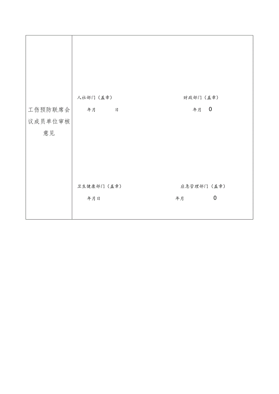 鄂州市工伤预防项目申请表.docx_第3页