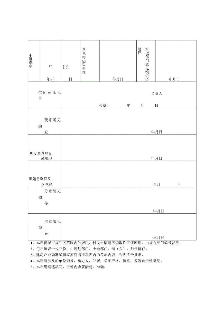 社旗县城市规划区居民住宅建设申请表.docx_第2页