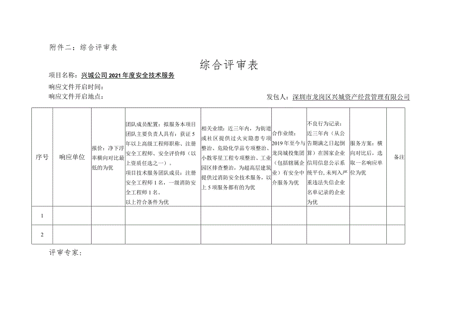 附件二综合评审表.docx_第1页