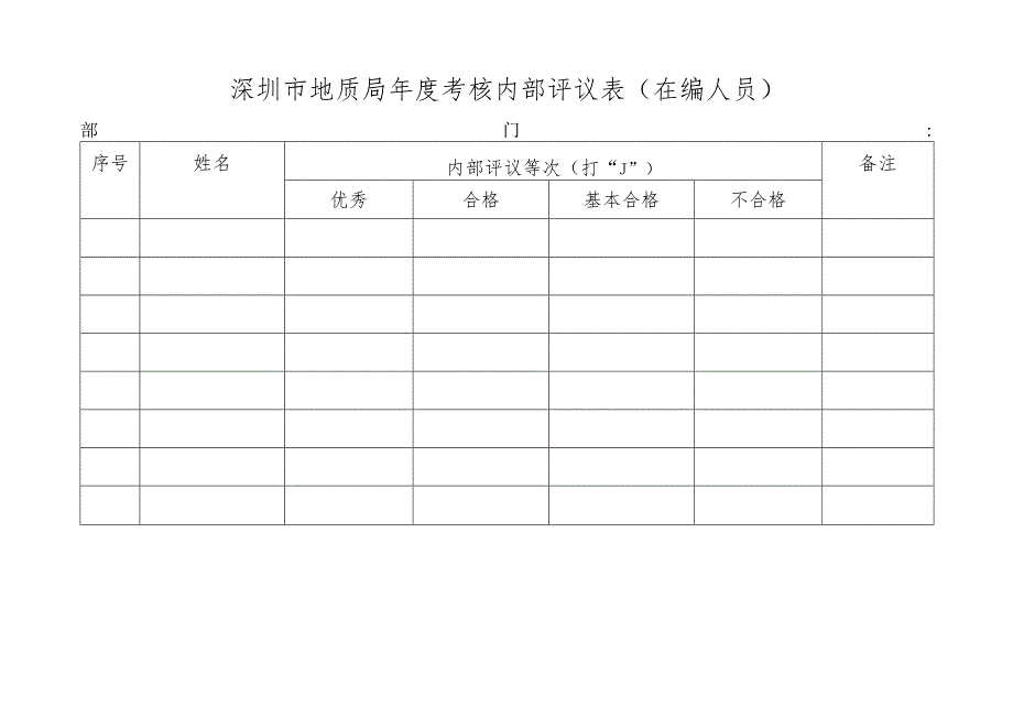 深圳市地质局年度考核内部评议表在编人员.docx_第1页