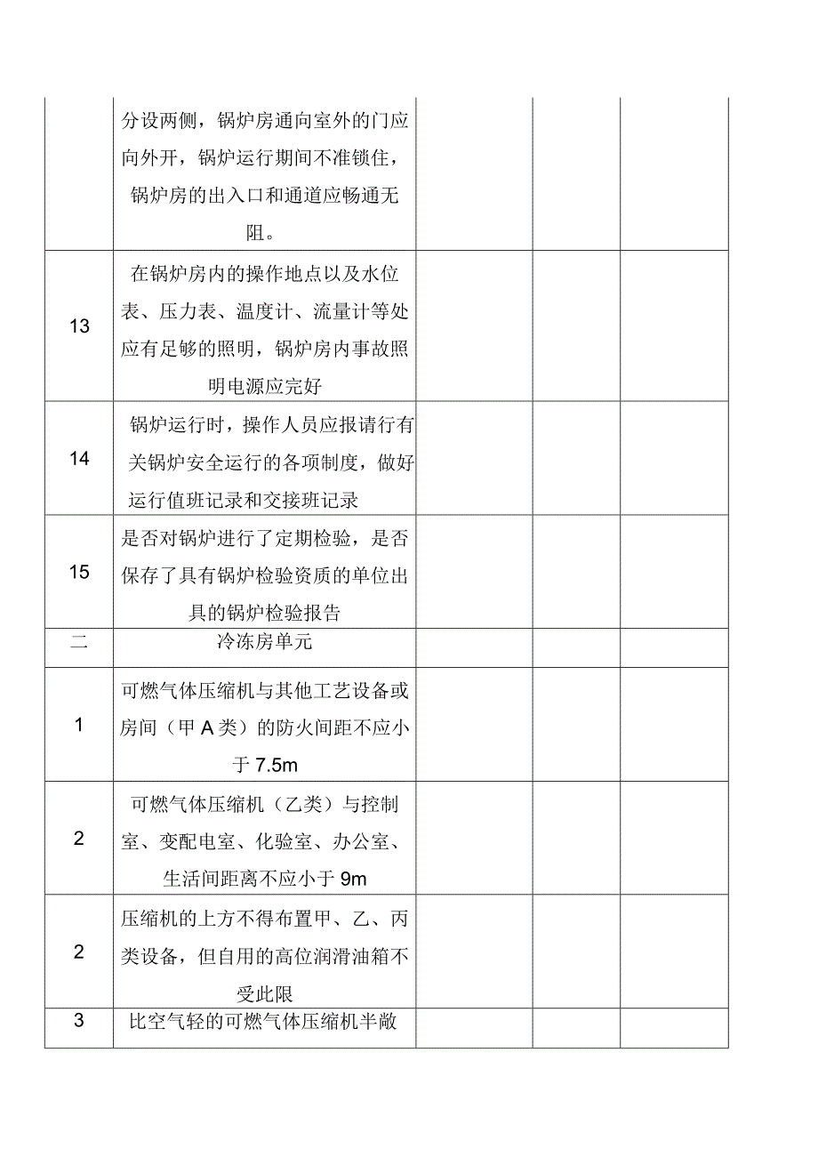 燃气辅助生产装置安全检查表.docx_第3页