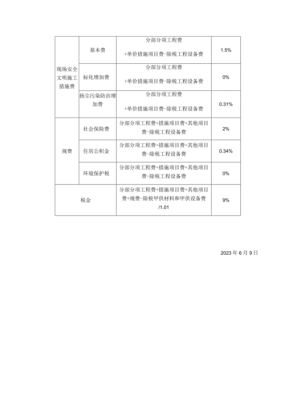 镇北村小杨巷村道提升改造工程工程量清单编制说明.docx_第3页