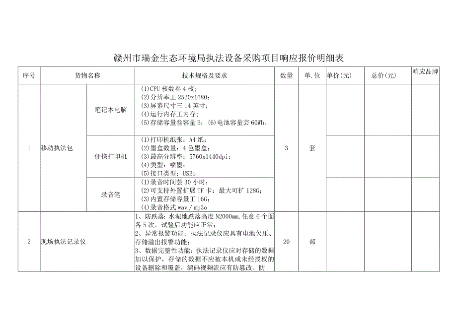 赣州市瑞金生态环境局执法设备采购项目响应报价明细表.docx_第1页