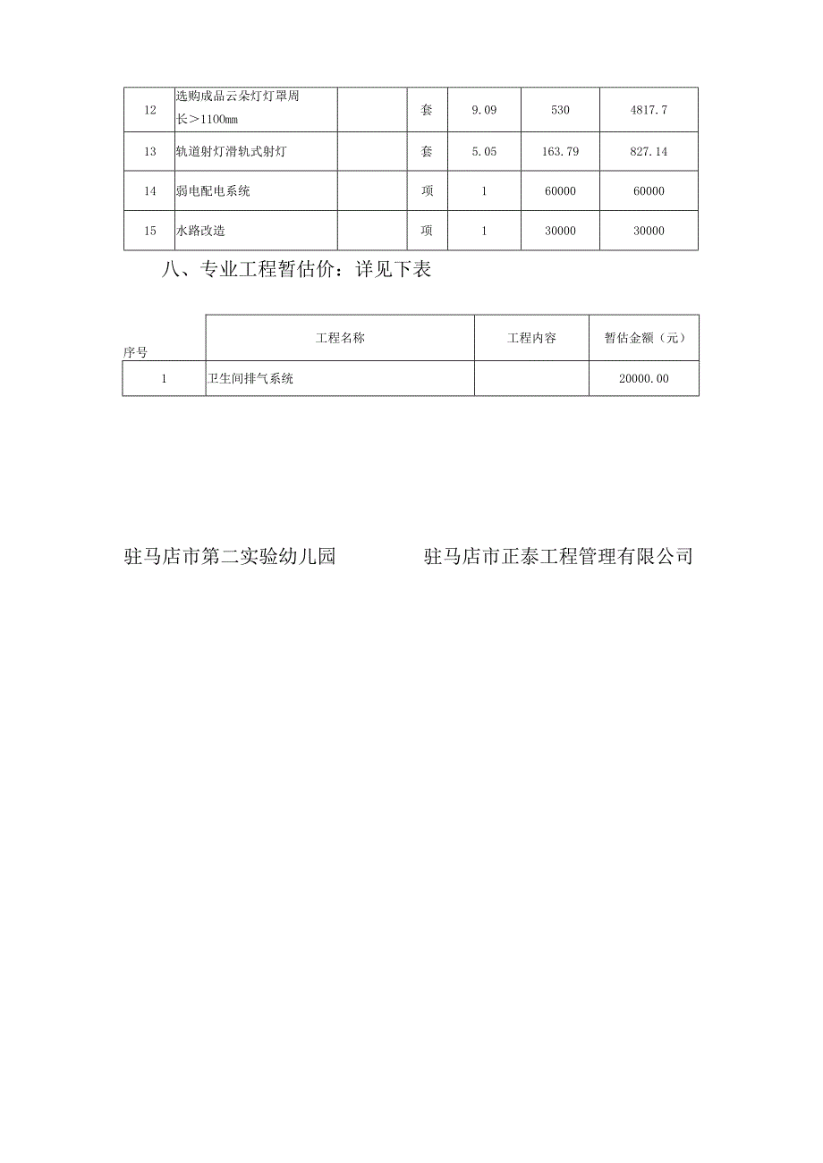 河南驻马店市第二实验幼儿园大地丽都幼儿园装修项目控制价编制说明.docx_第2页