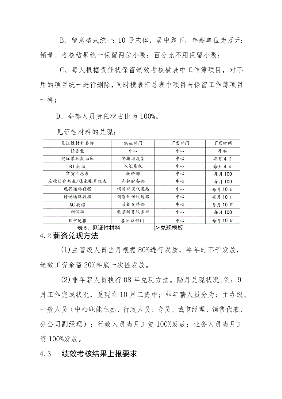 销售部绩效考核兑现办法管理制度.docx_第3页