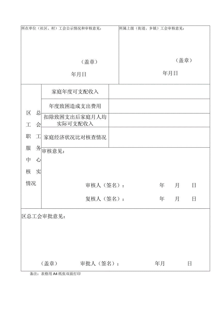 蚌埠市区管困难职工救助申请审批表.docx_第2页