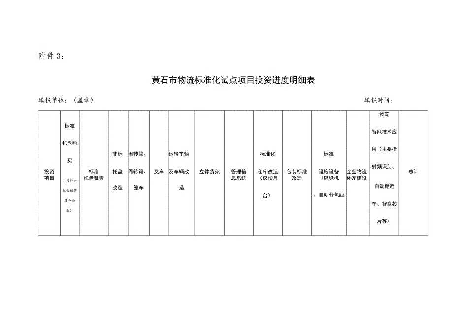 黄石市物流标准化试点项目投资进度明细表.docx_第1页