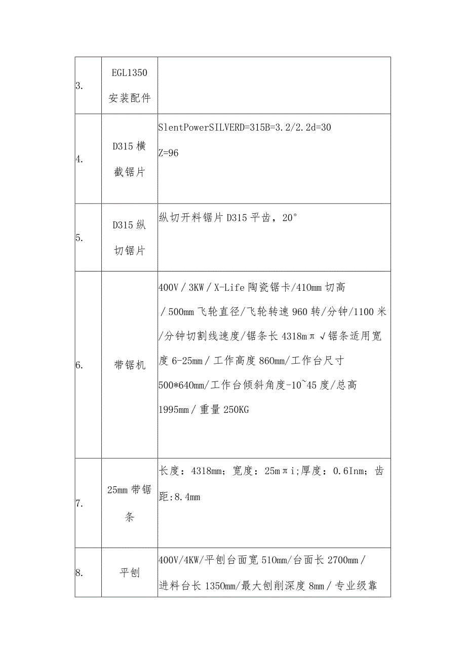 采购单位技术要求.docx_第2页