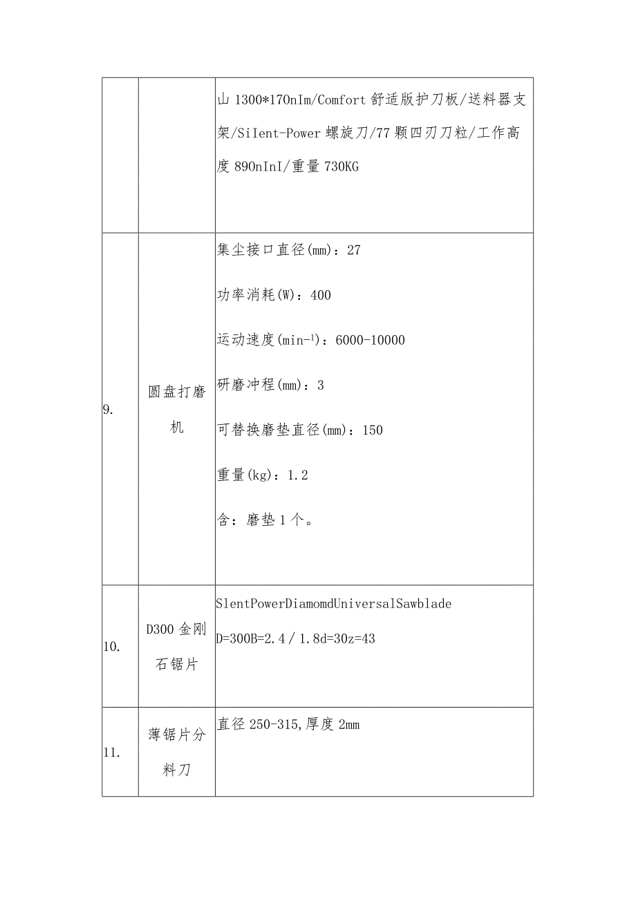 采购单位技术要求.docx_第3页