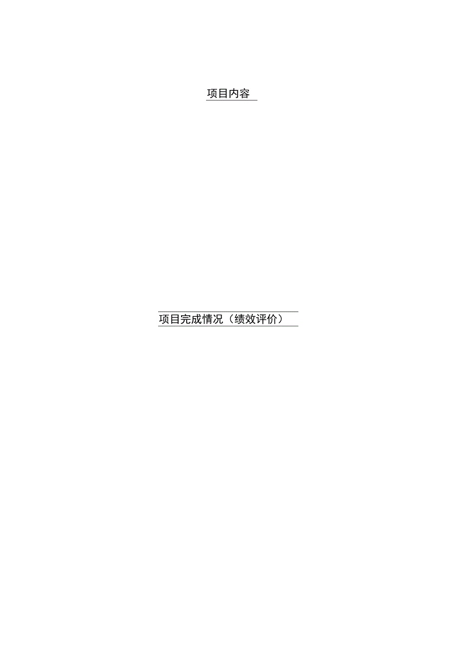 湖北省科协所属学会有序承接政府转移职能项目申报表.docx_第3页