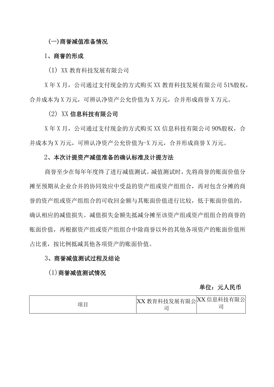 XX教育科技股份有限公司关于计提资产减值准备的公告.docx_第2页