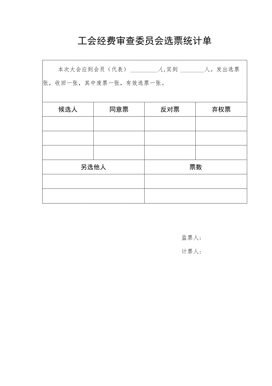 （工会换届）经费审查委员会选票统计单.docx_第1页