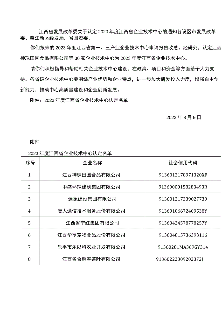 江西省发展改革委关于认定2023年度江西省企业技术中心的通知.docx_第1页