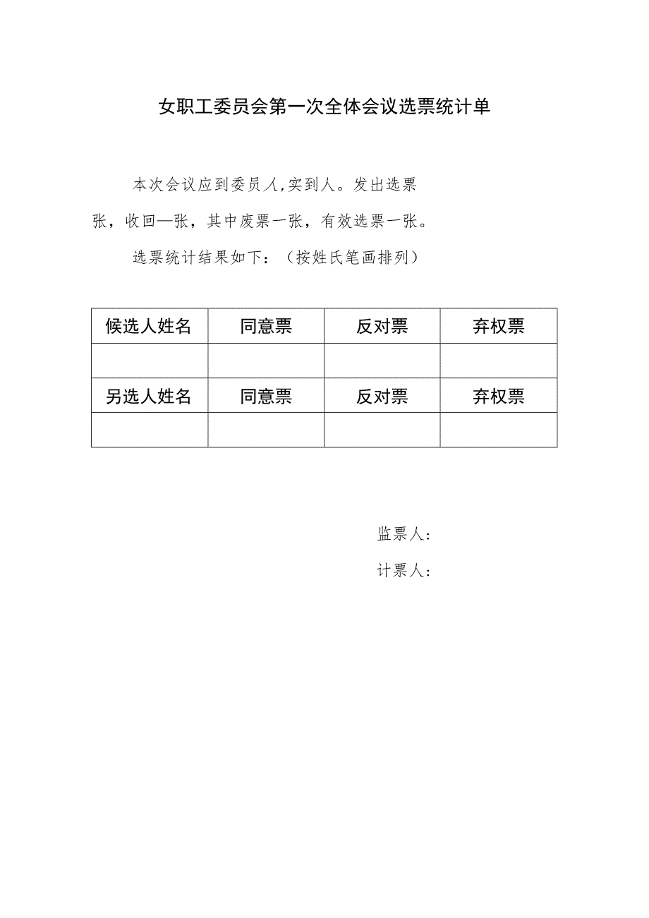 （工会换届）女职工委员会第一次全体会议选票统计单.docx_第1页