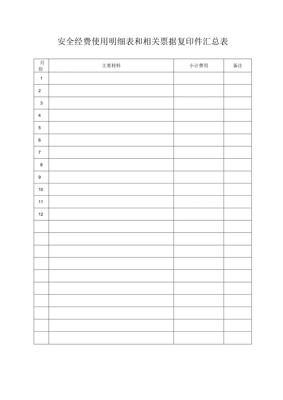 安全经费和防护用品管理范文.docx_第3页