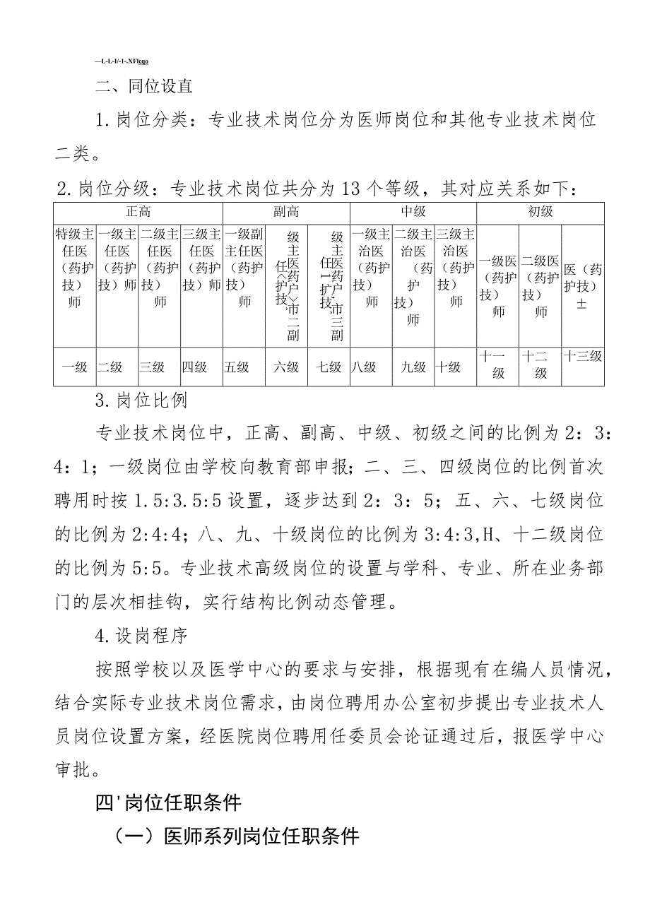 医院专业技术人员岗位聘任工作实施方案职称聘用管理办法制度3篇.docx_第2页