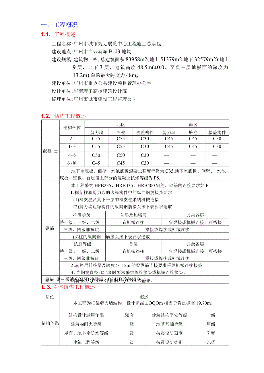 广州城市规划展览中心-模板施工方案2011.6.20.docx_第1页