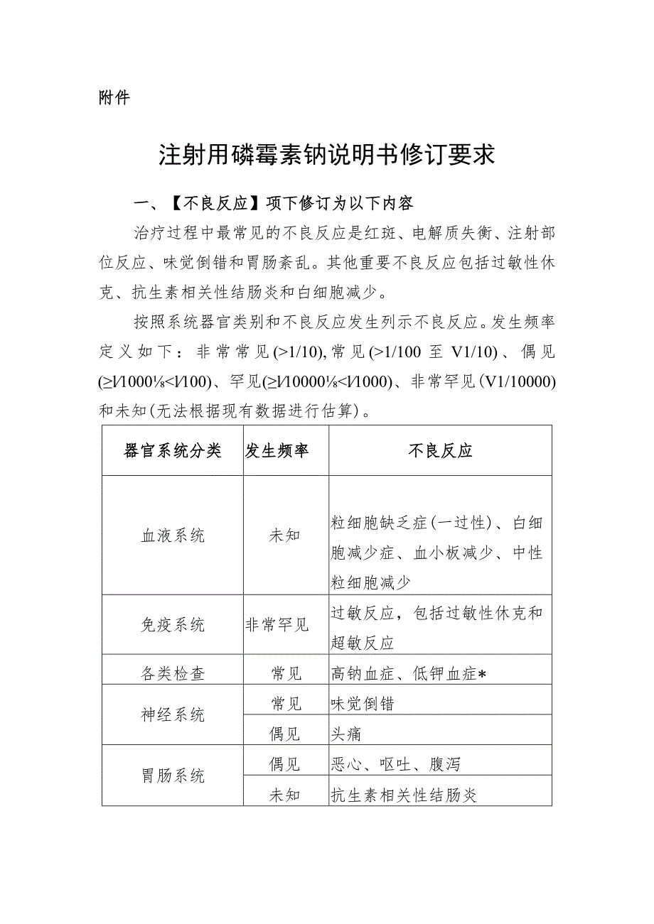 注射用磷霉素钠说明书修订要求.docx_第3页