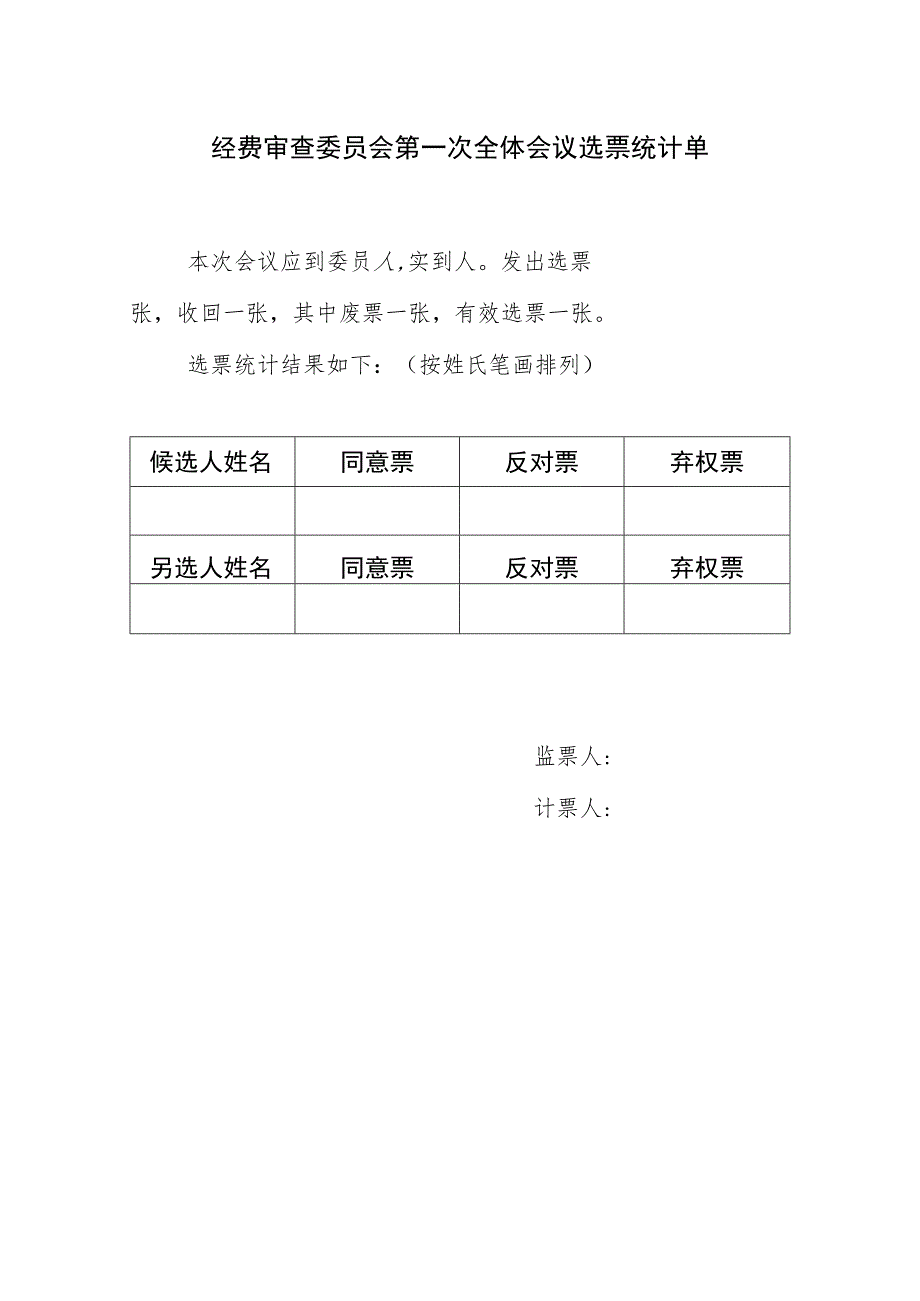 （工会换届）经费审查委员会第一次全体会议选票统计单.docx_第1页