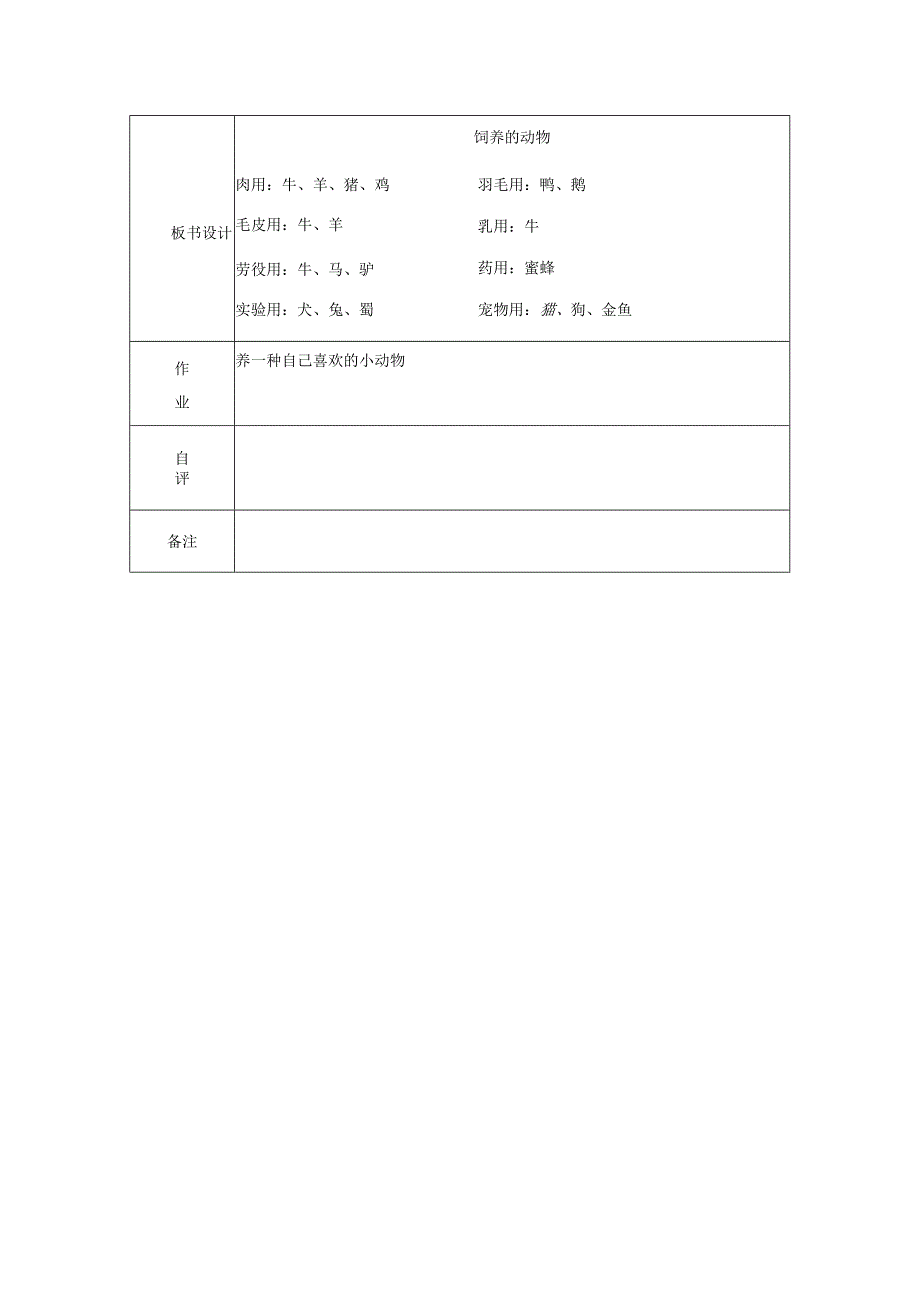 三年级科学上册 第三单元《人与动物》6 饲养的动物教案 首师大版-首师大版小学三年级上册自然科学教案.docx_第3页