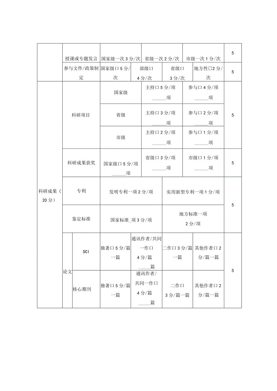 浙江省司法鉴定专业技术职务任职资格评分表.docx_第3页