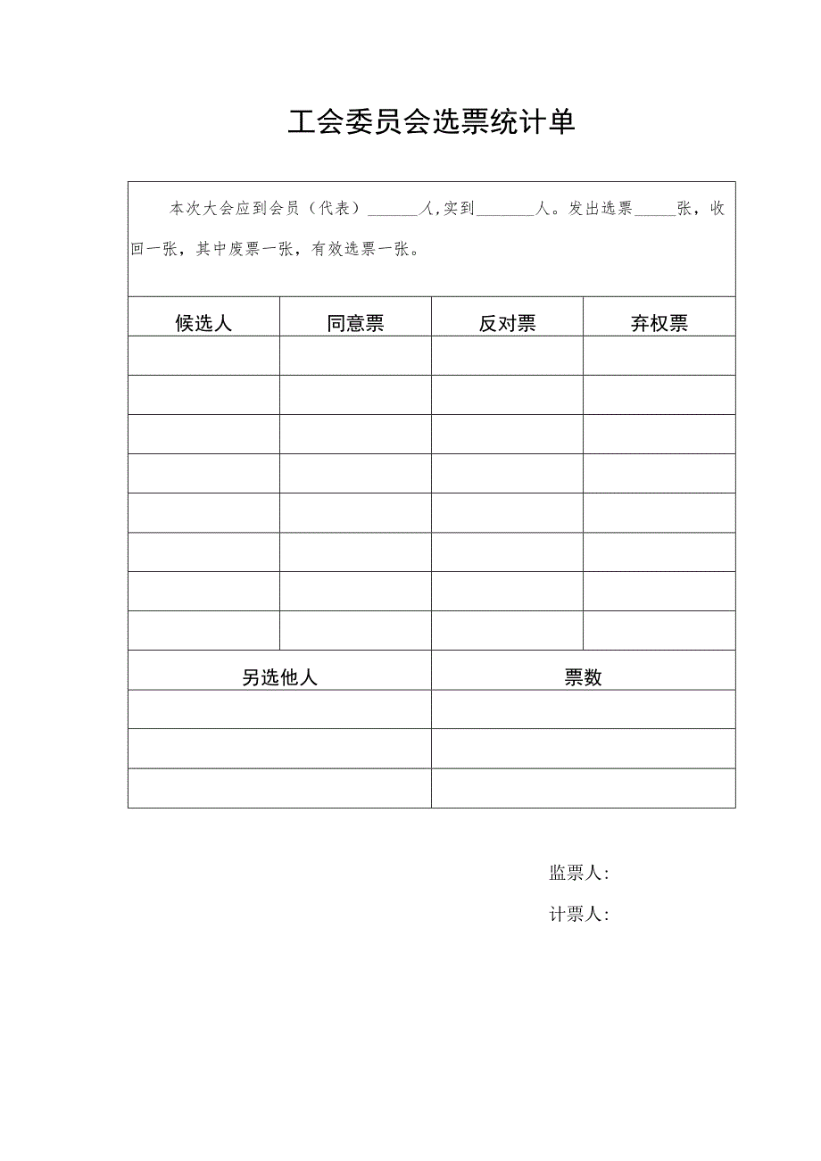 （工会换届）委员会选票统计单.docx_第1页