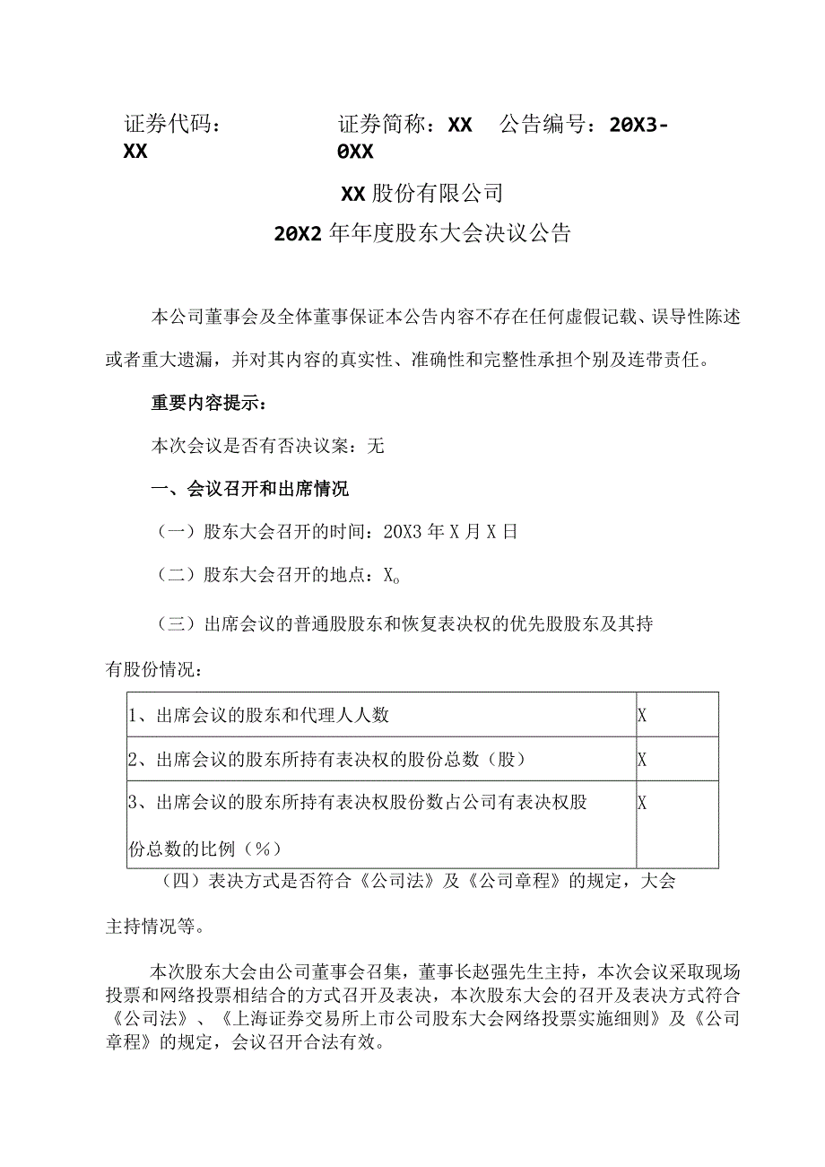 XX股份有限公司20X2年年度股东大会决议公告.docx_第1页