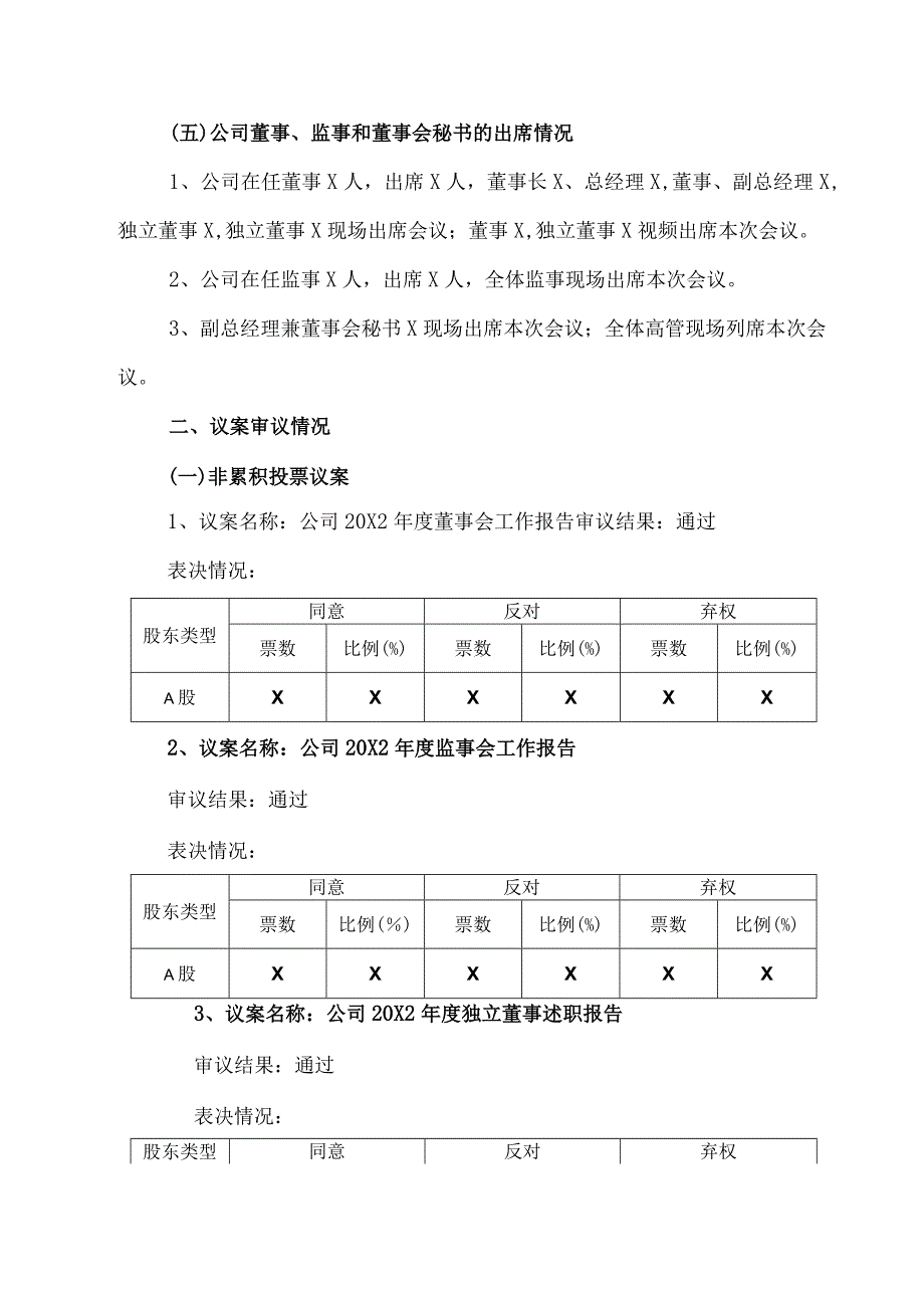 XX股份有限公司20X2年年度股东大会决议公告.docx_第2页