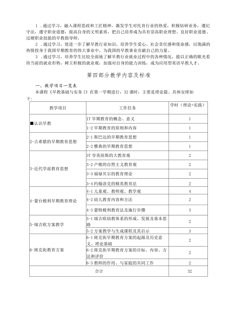 《早教基础与实务1》课程标准.docx_第3页