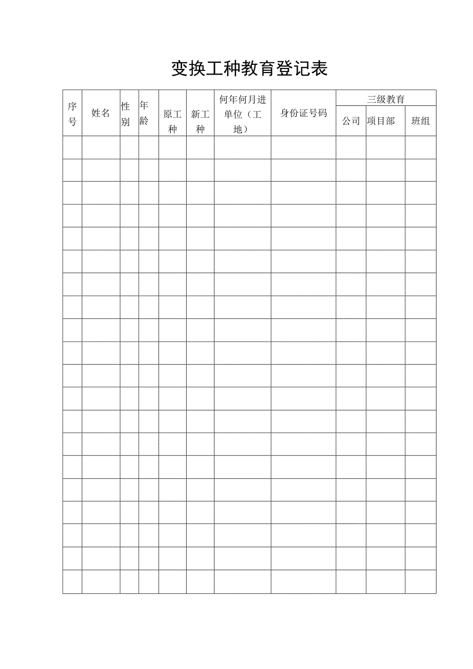 变换工种教育登记表()范文 .docx_第1页