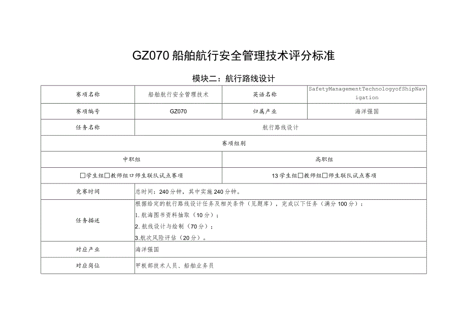 GZ070船舶航行安全管理技术-模块二航行路线设计评分标准-定稿-20230807-2023年全国职业院校技能大赛赛项正式赛卷.docx_第1页