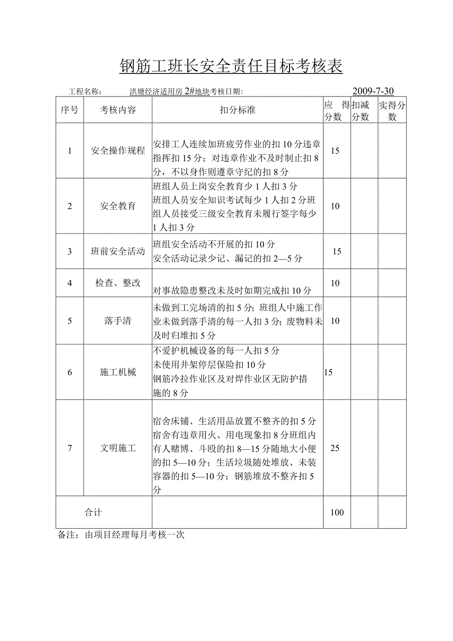 钢筋工班长安全责任目标考核表范文.docx_第1页