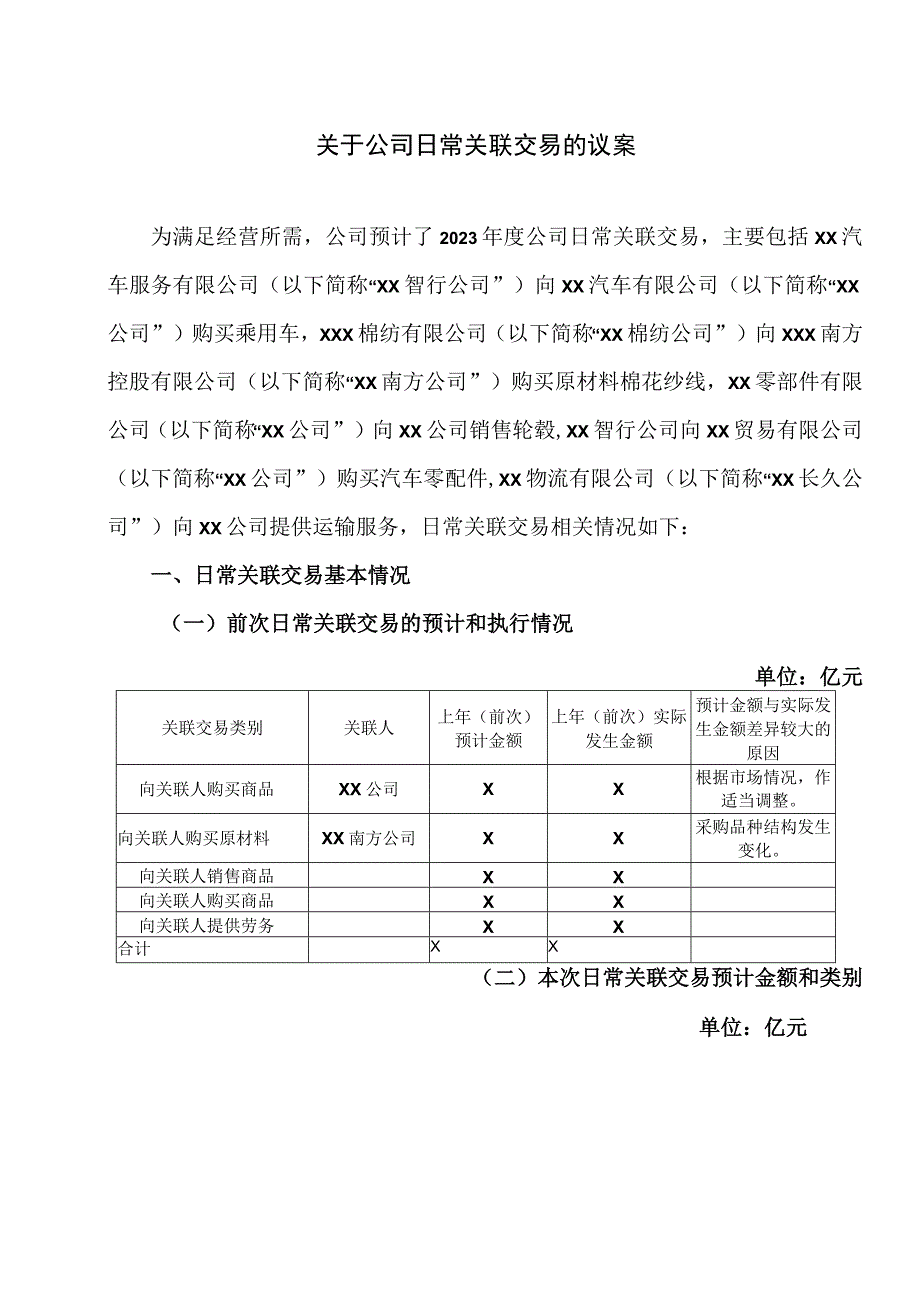 关于公司日常关联交易的议案(2023年).docx_第1页