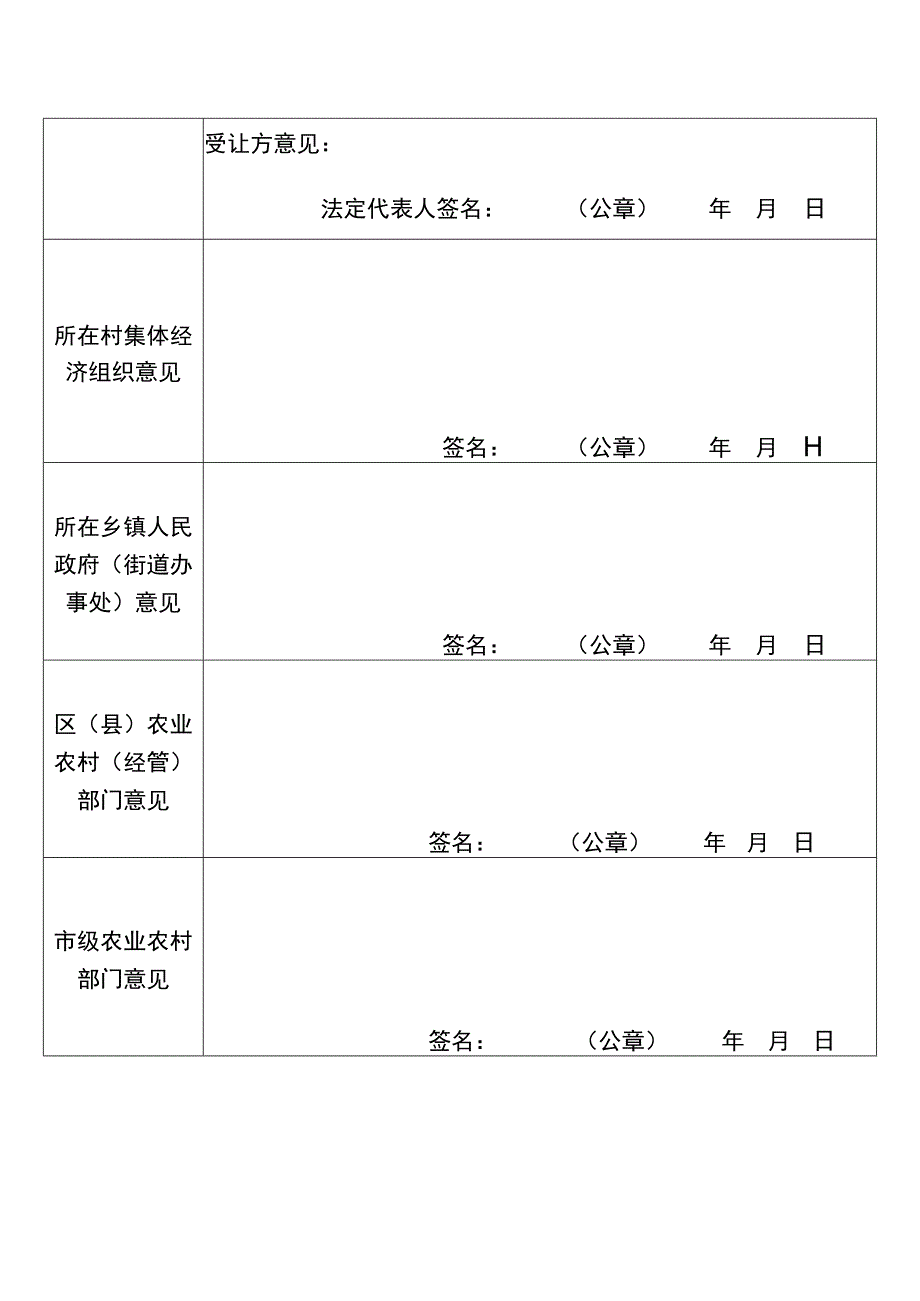 农村土地经营权审批申请表、经营项目规划、经营权流转授权委托书、承诺书、社会资本流转农村土地经营权意向协议书.docx_第2页