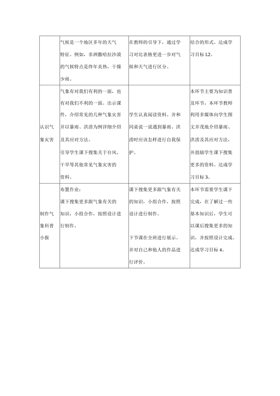 三年级科学上册 第一单元 小小气象员 5 制作《气象科普小报》教学设计 大象版-大象版小学三年级上册自然科学教案.docx_第3页