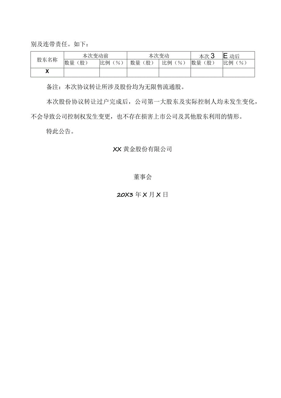 XX黄金股份有限公司关于股东协议转让股份过户完成的公告.docx_第2页