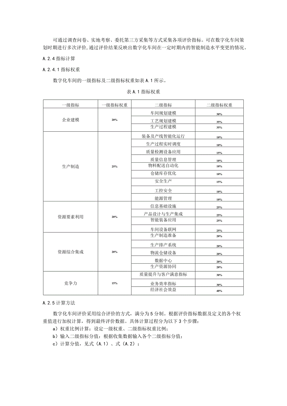 智能制造数字化车间水平与能力评价指标应用指南.docx_第2页