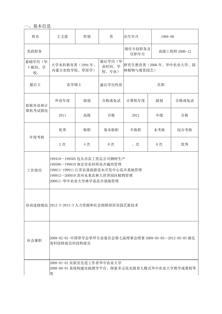 第1次申报本岗位上次申报年份专业技术职务岗位申请表.docx_第3页