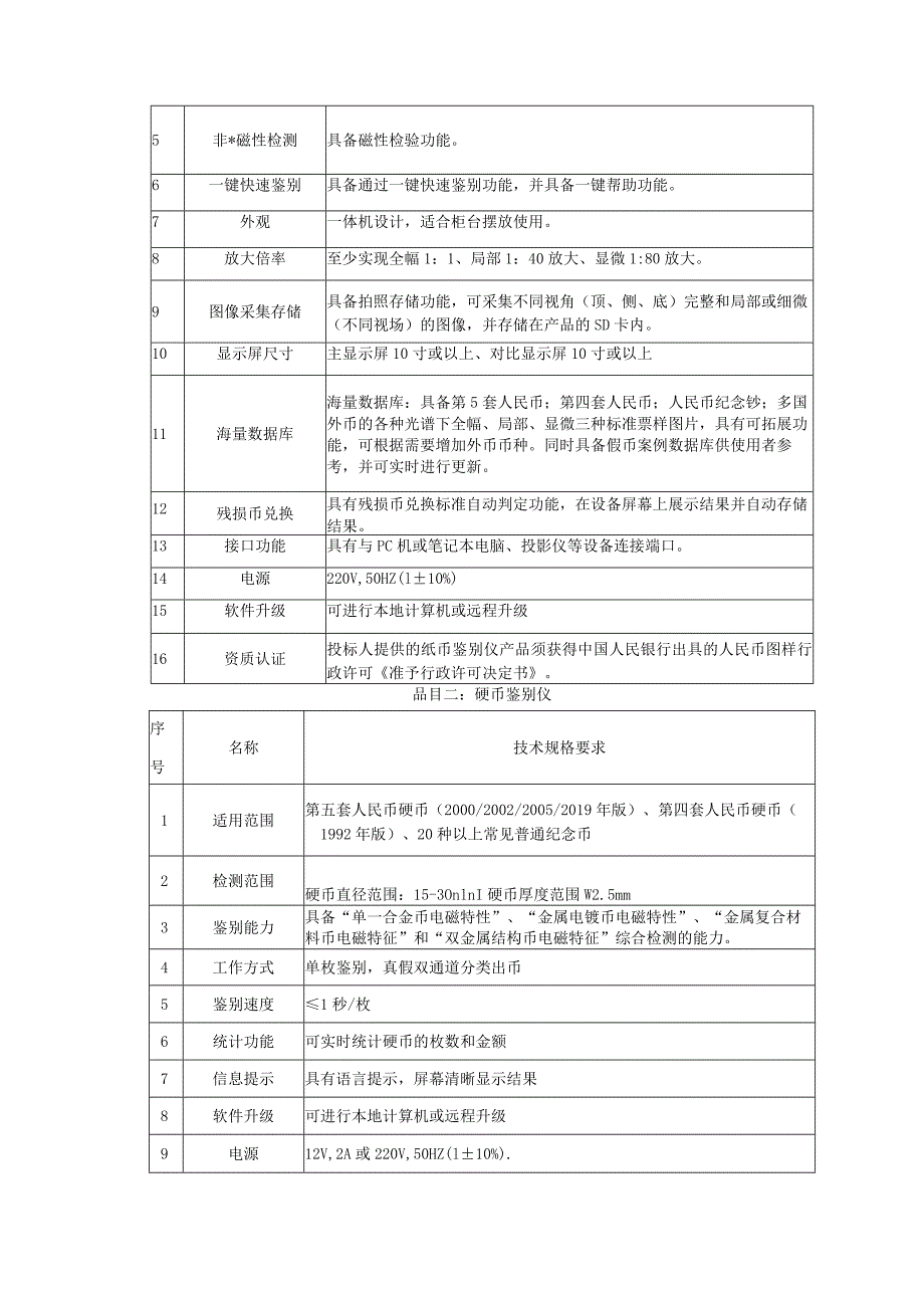 集中采购项目技术服务需求书.docx_第2页