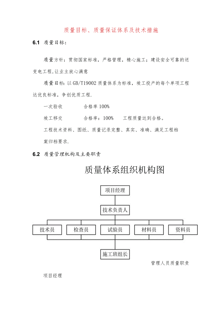 质量目标、质量保证体系及技术措施.docx_第1页