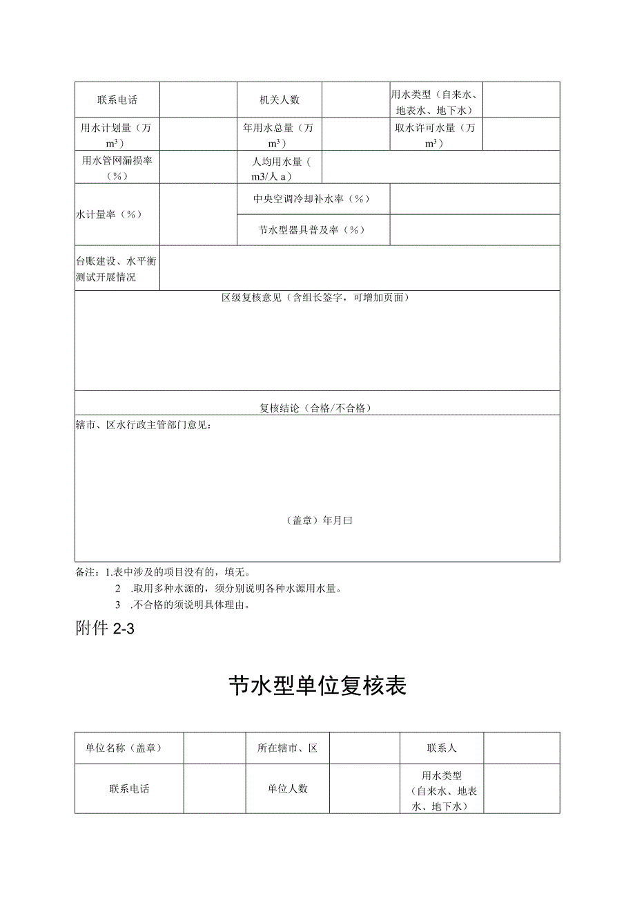 节水型企业复核表.docx_第2页