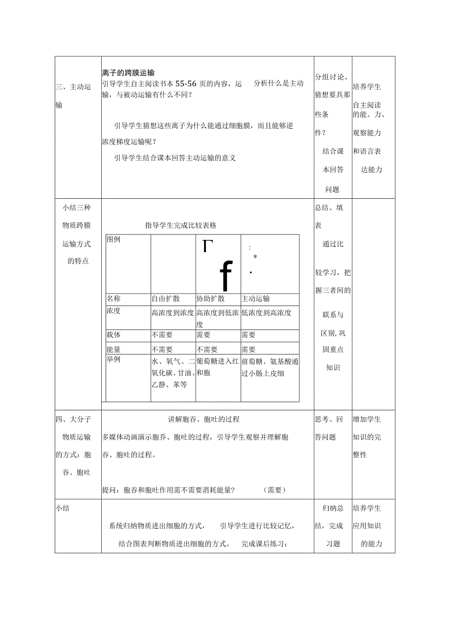 第3节物质跨膜运输的方式.docx_第3页