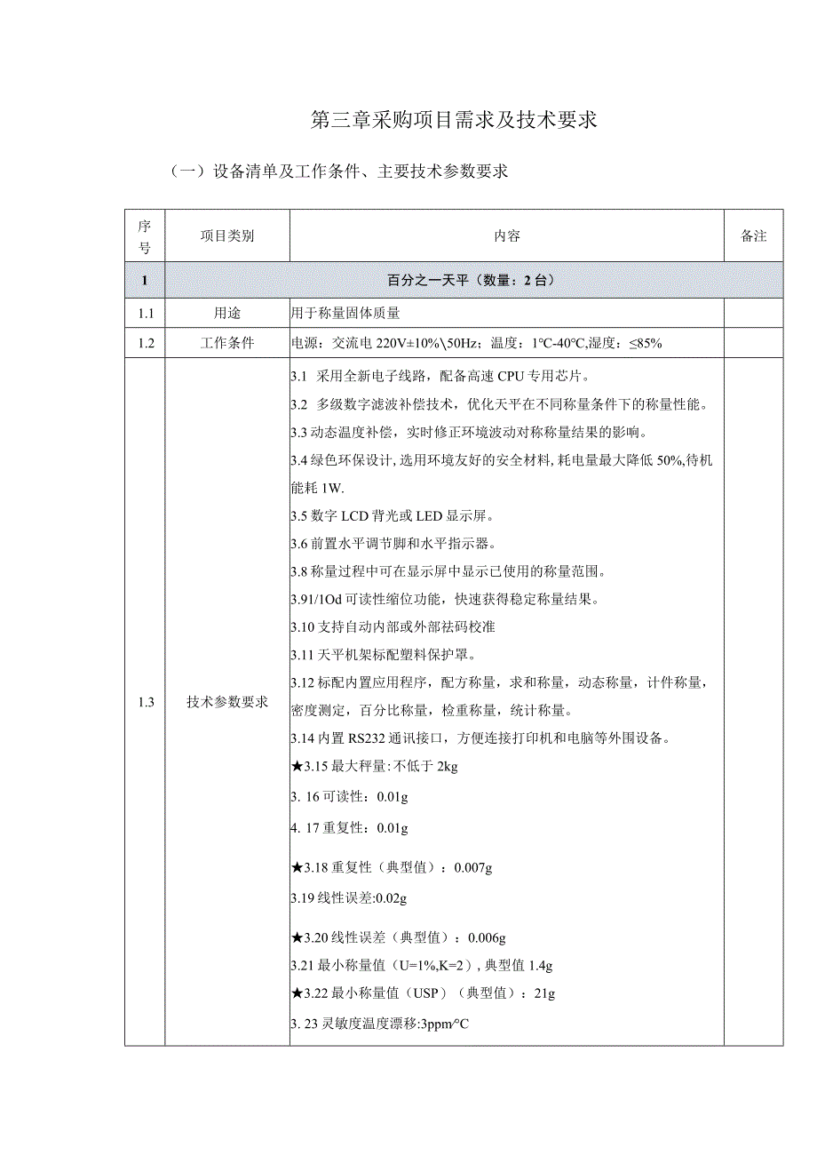 第三章采购项目需求及技术要求.docx_第1页