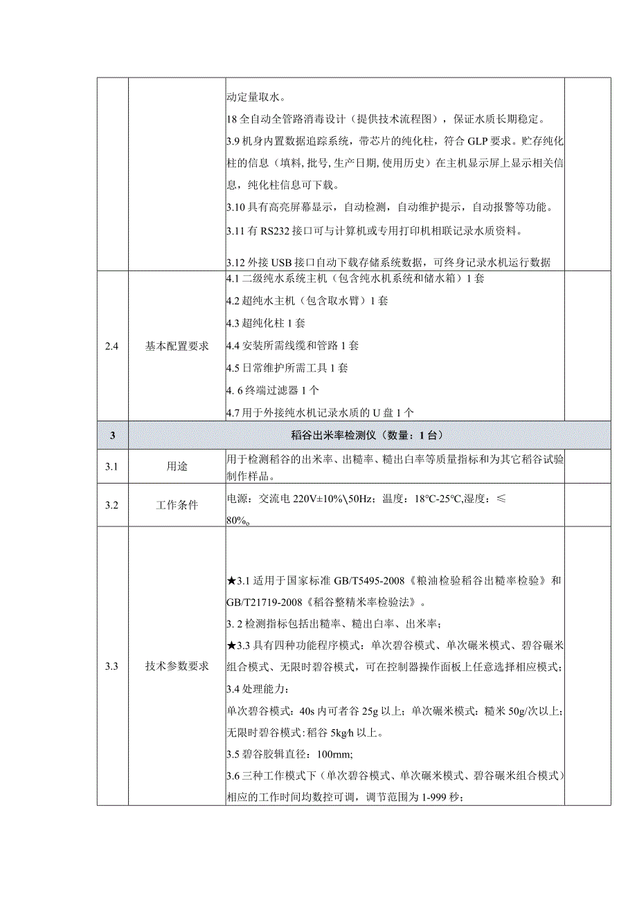 第三章采购项目需求及技术要求.docx_第3页