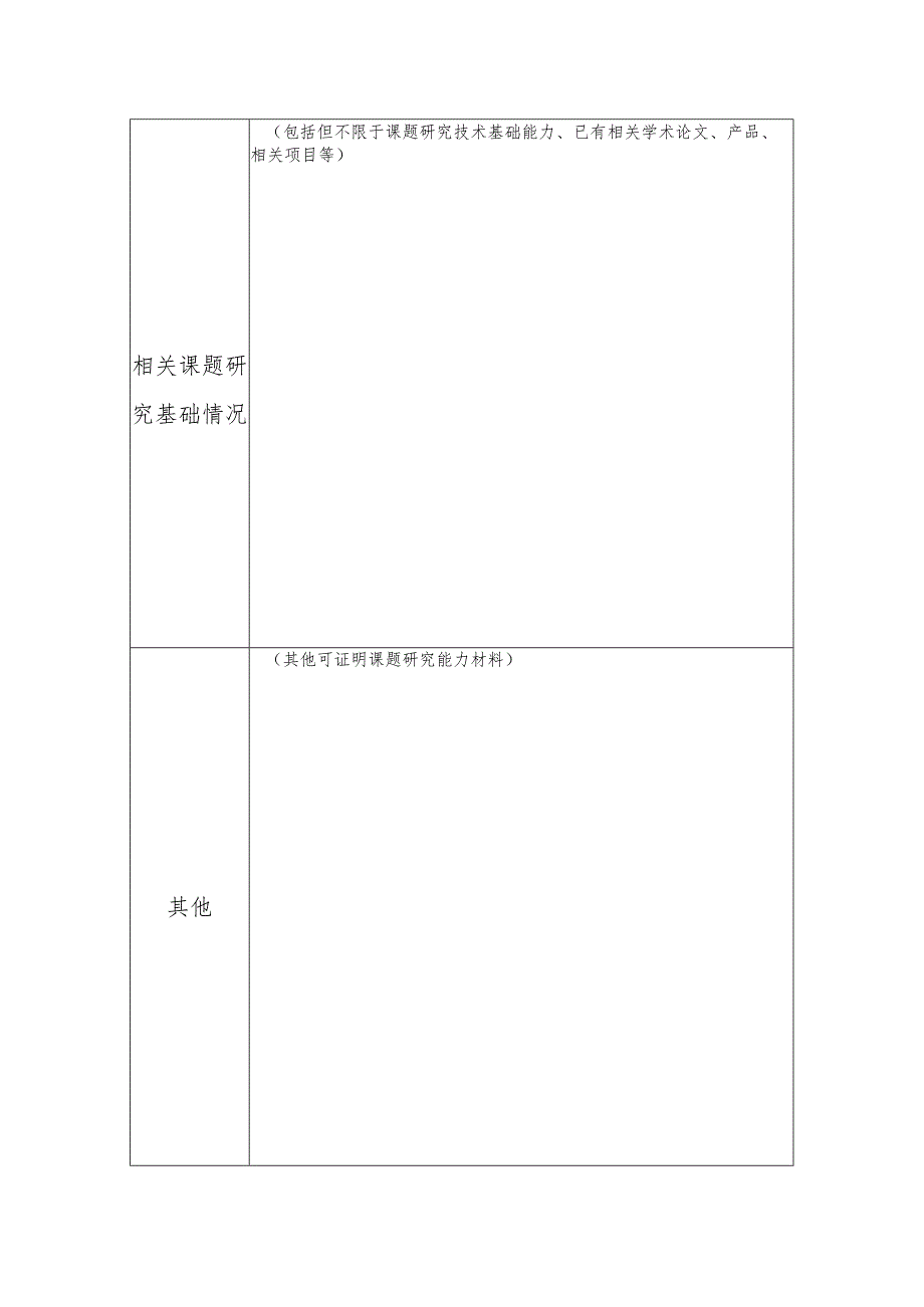 郑州商品交易所课题研究申请表.docx_第3页